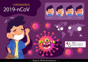 COVID-19와 알레르기, 독감, 감기등 가을 질환의 증상 구별 방법